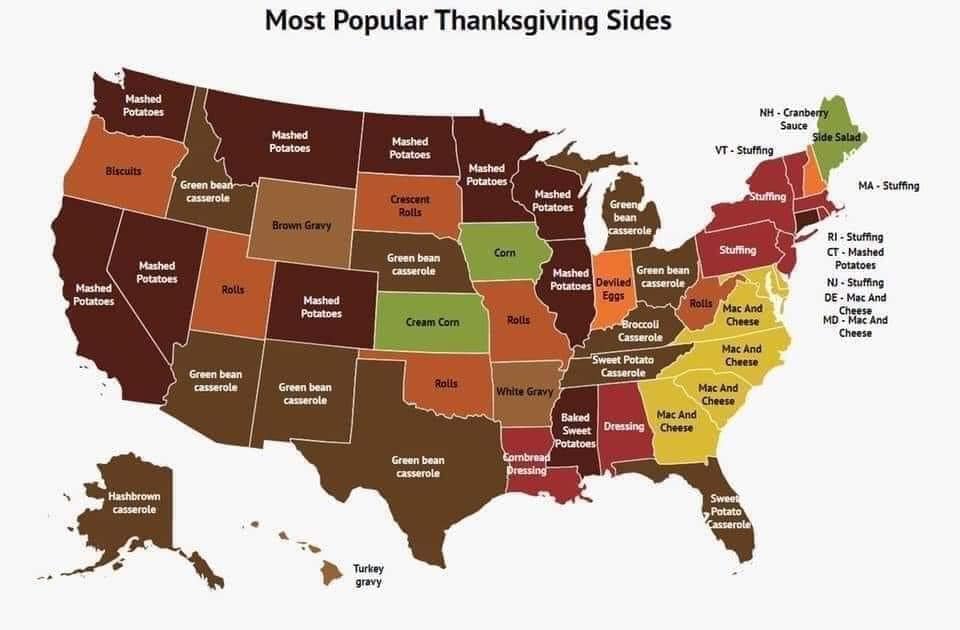 Thanksgiving Fun & Laughter to brighten your day